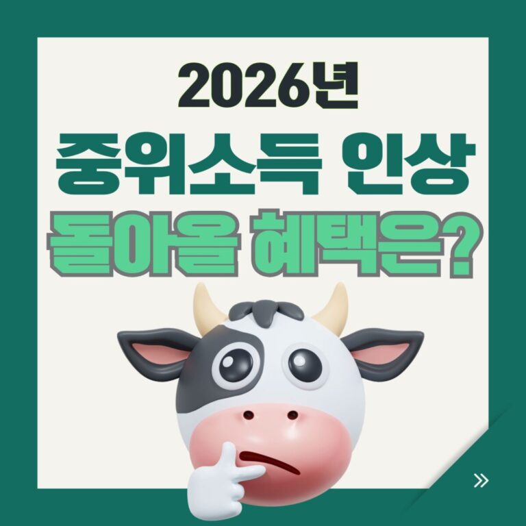 2026년 중위소득 인상 돌아올 혜택