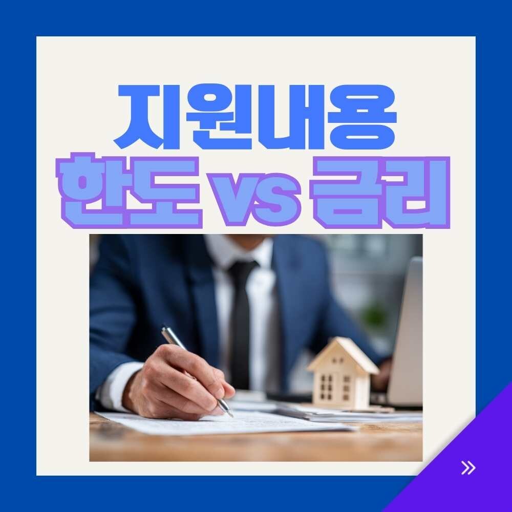 Infographic showing 2026 South Korea Small Business Management Stabilization Fund details including loan limits of up to 70 million KRW and interest rates based on the policy base rate plus 0.6%p.
