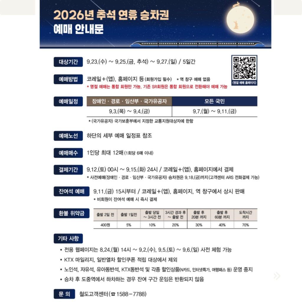 2026추석연휴승차권안내문